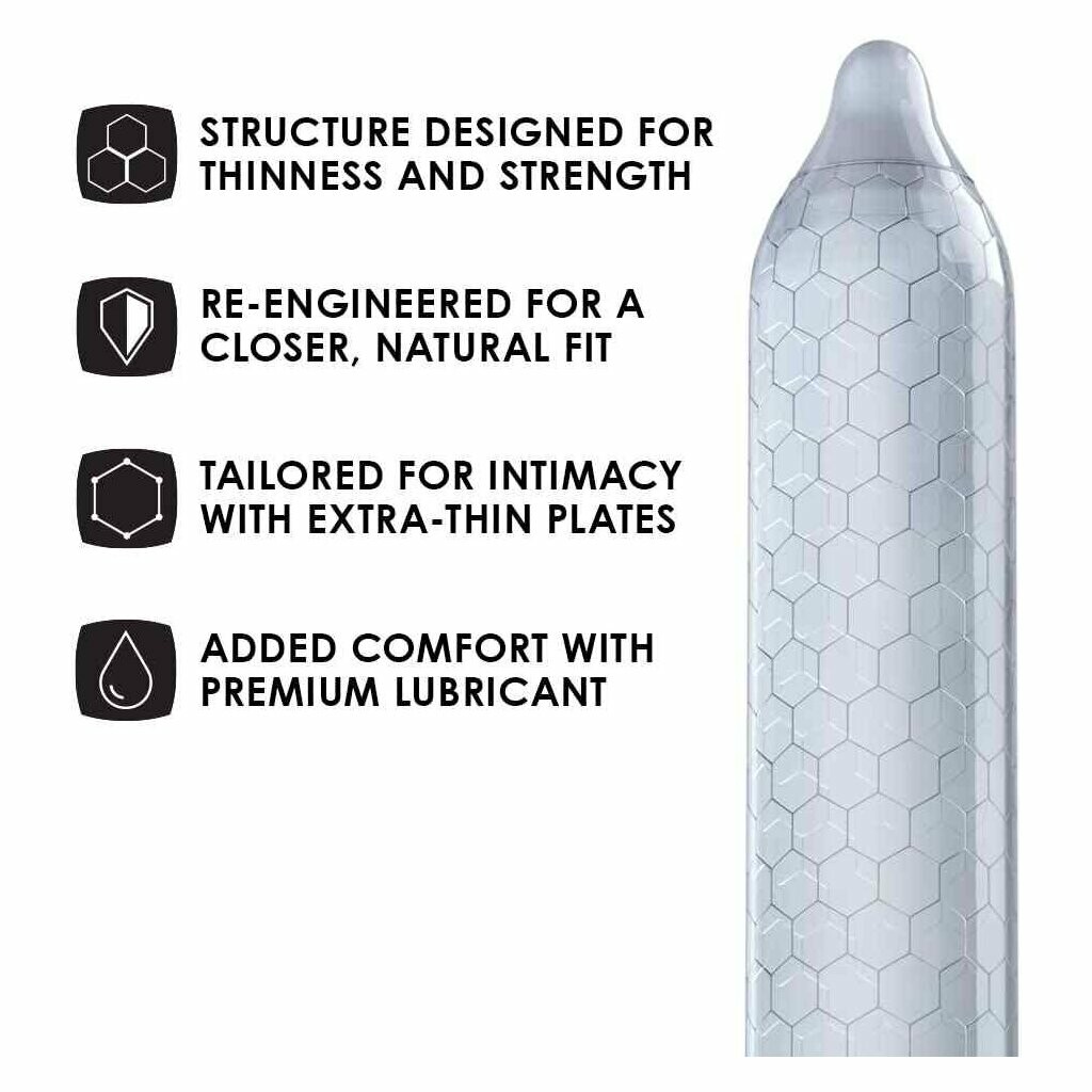 Condom Use Is Dropping Fast in 2025: LELO's Eye-Opening Survey Reveals the Shocking Reasons and Risks